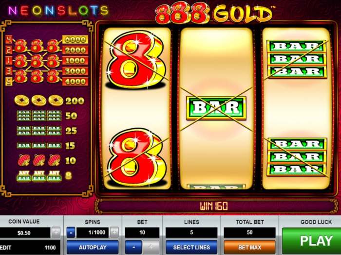 Cara raih jackpot di slot 888 Gold Pragmatic Play